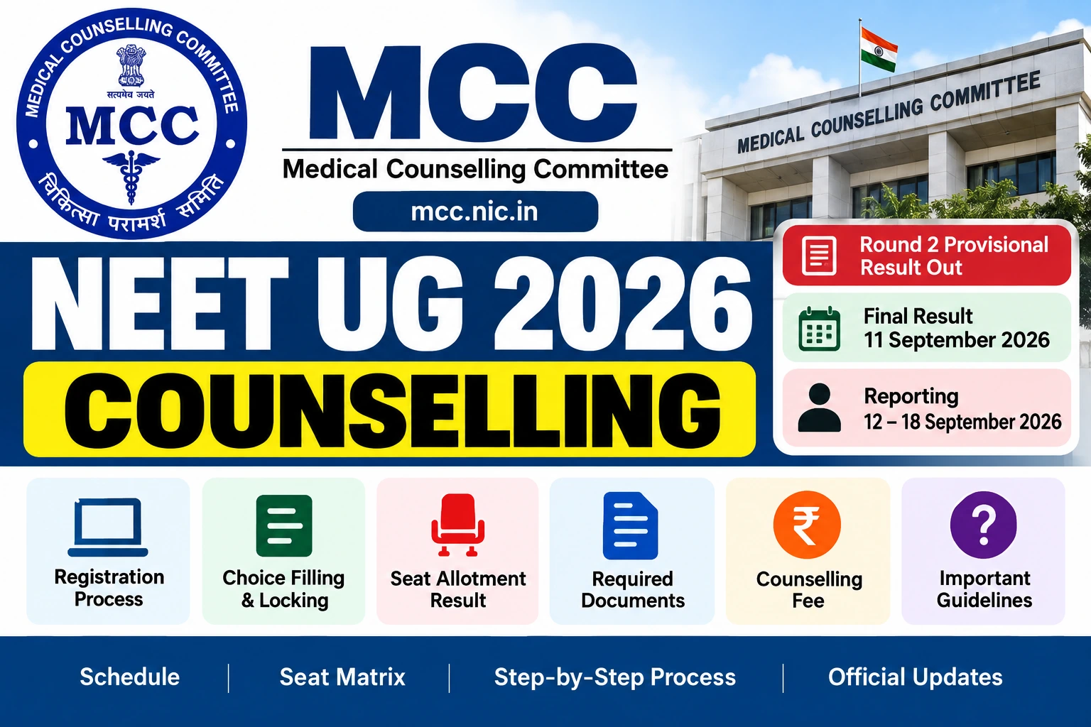 NBEMS NEET PG 2026 Answer Key: Release Date, Response Sheet & Latest Update