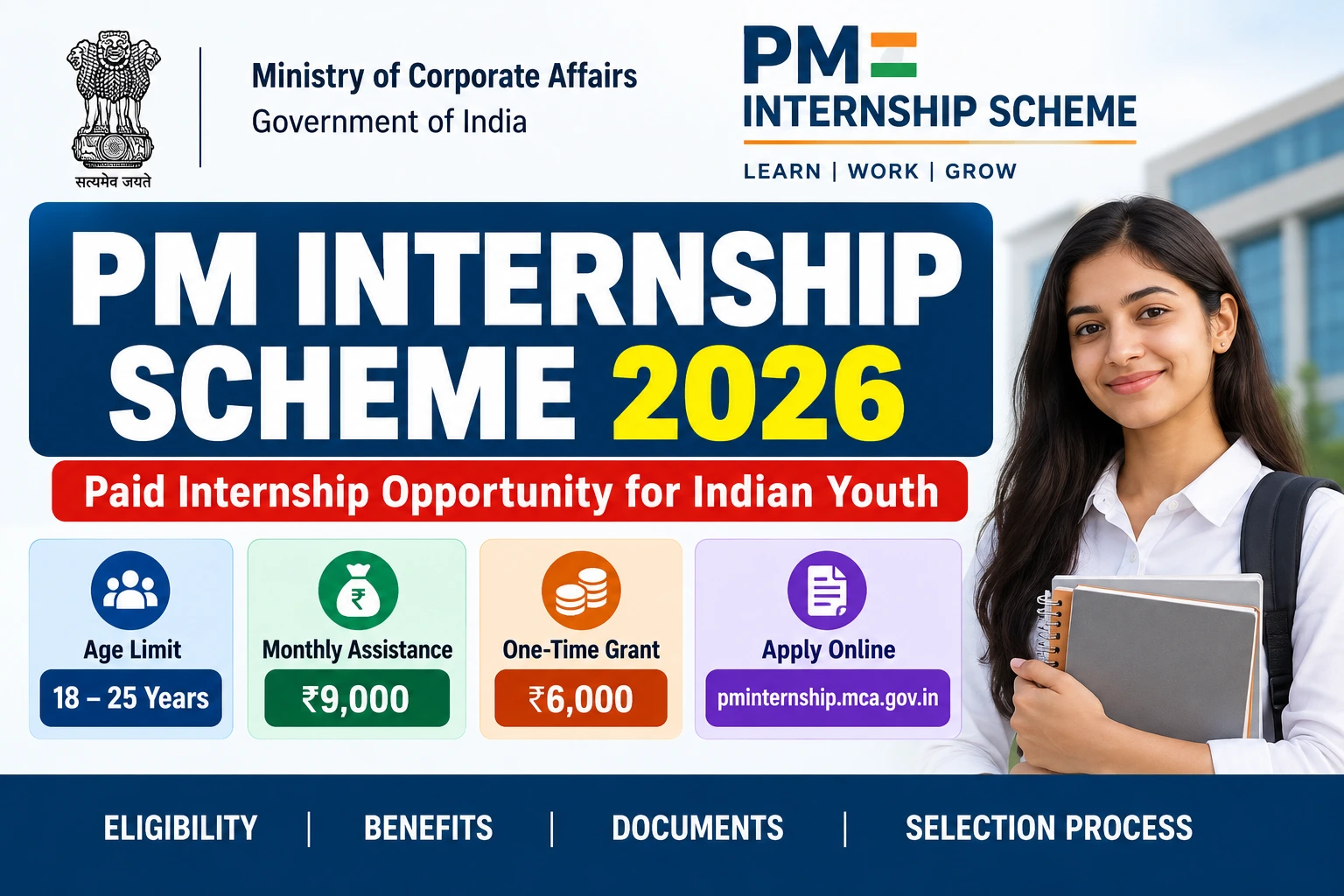 Prime Minister Internship Scheme 2026: Eligibility, ₹9,000 Stipend, Benefits & Apply Online