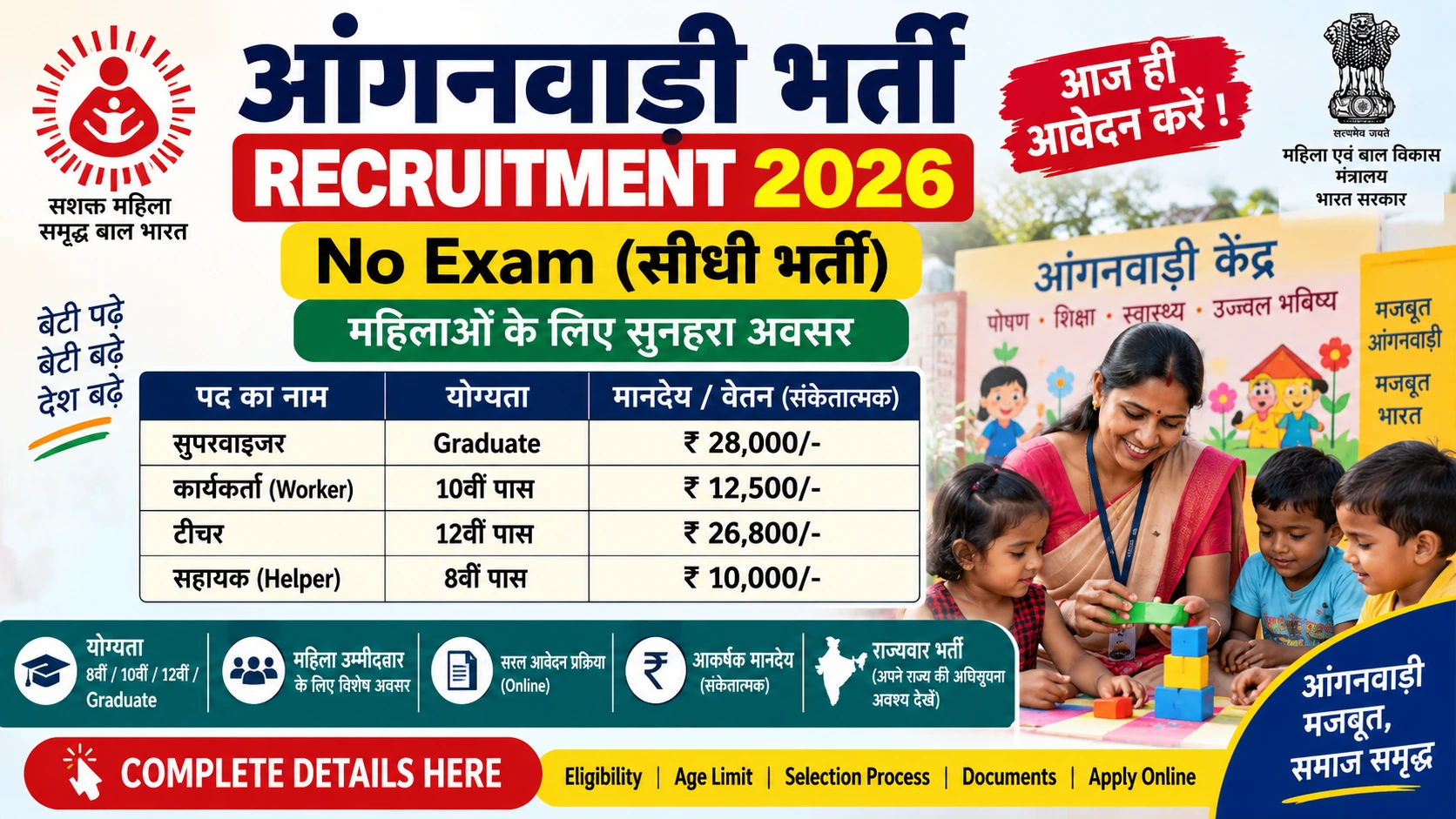 Anganwadi Recruitment 2026: Worker, Helper, Supervisor Vacancy, Eligibility & Apply Online