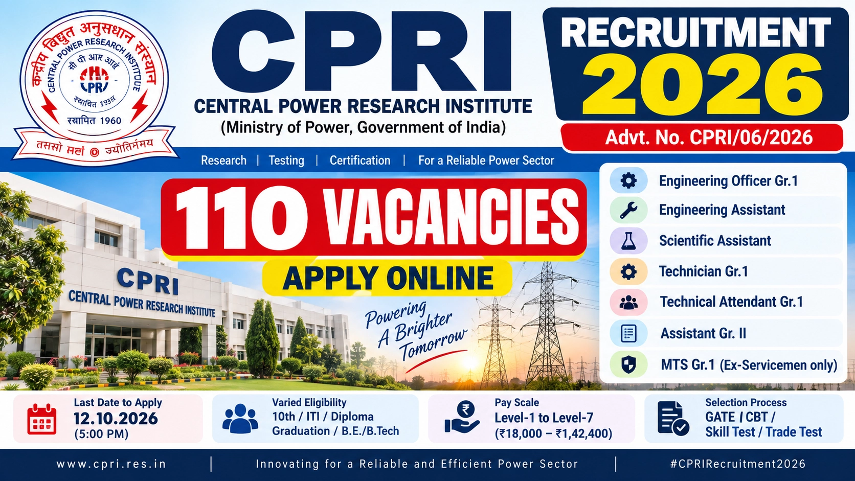 CPRI Recruitment 2026: 110 Posts, Eligibility, Salary & Apply Online