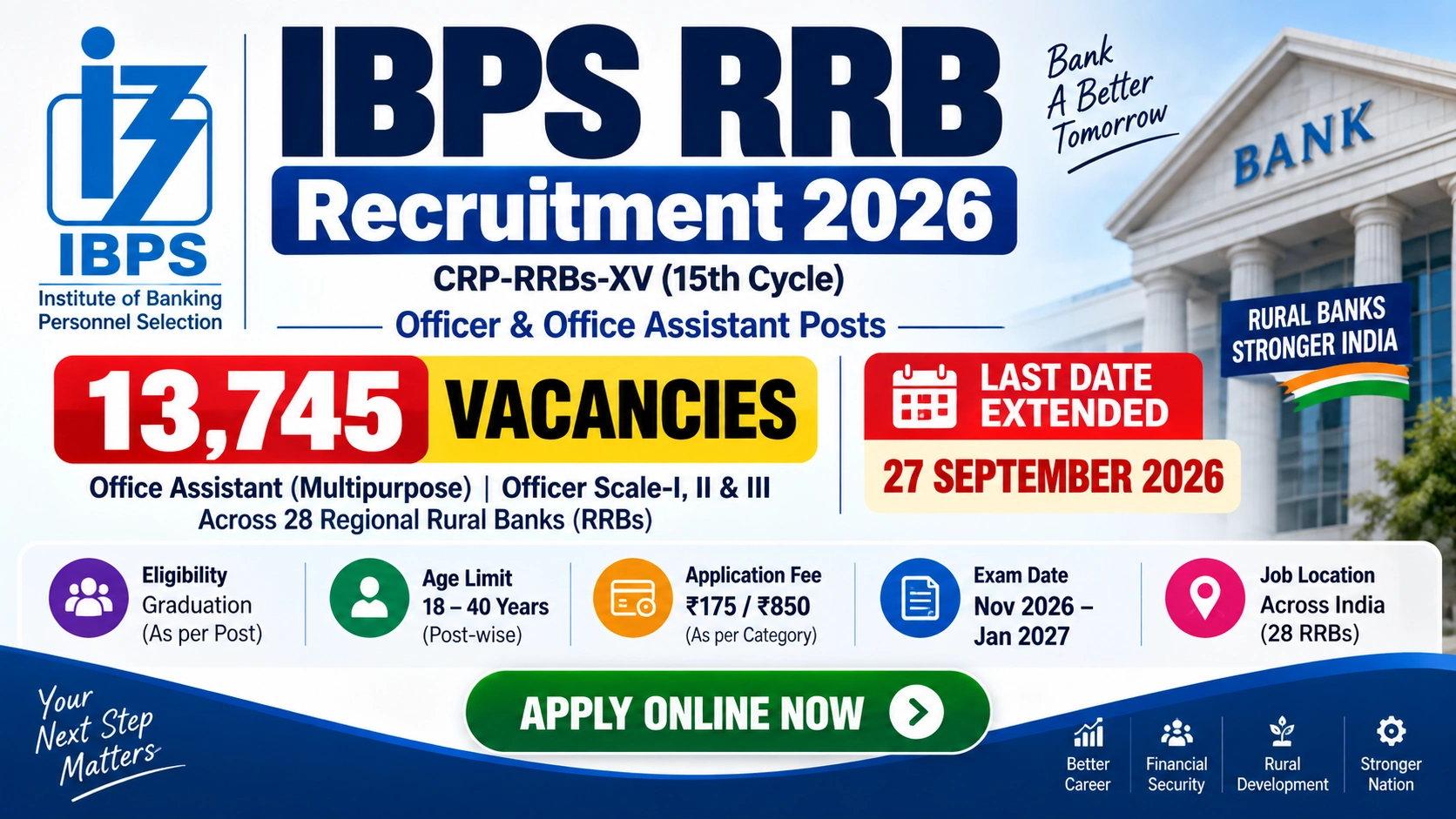 IBPS RRB Recruitment 2026: 13,745 Vacancies, Last Date Extended to 27 Sept