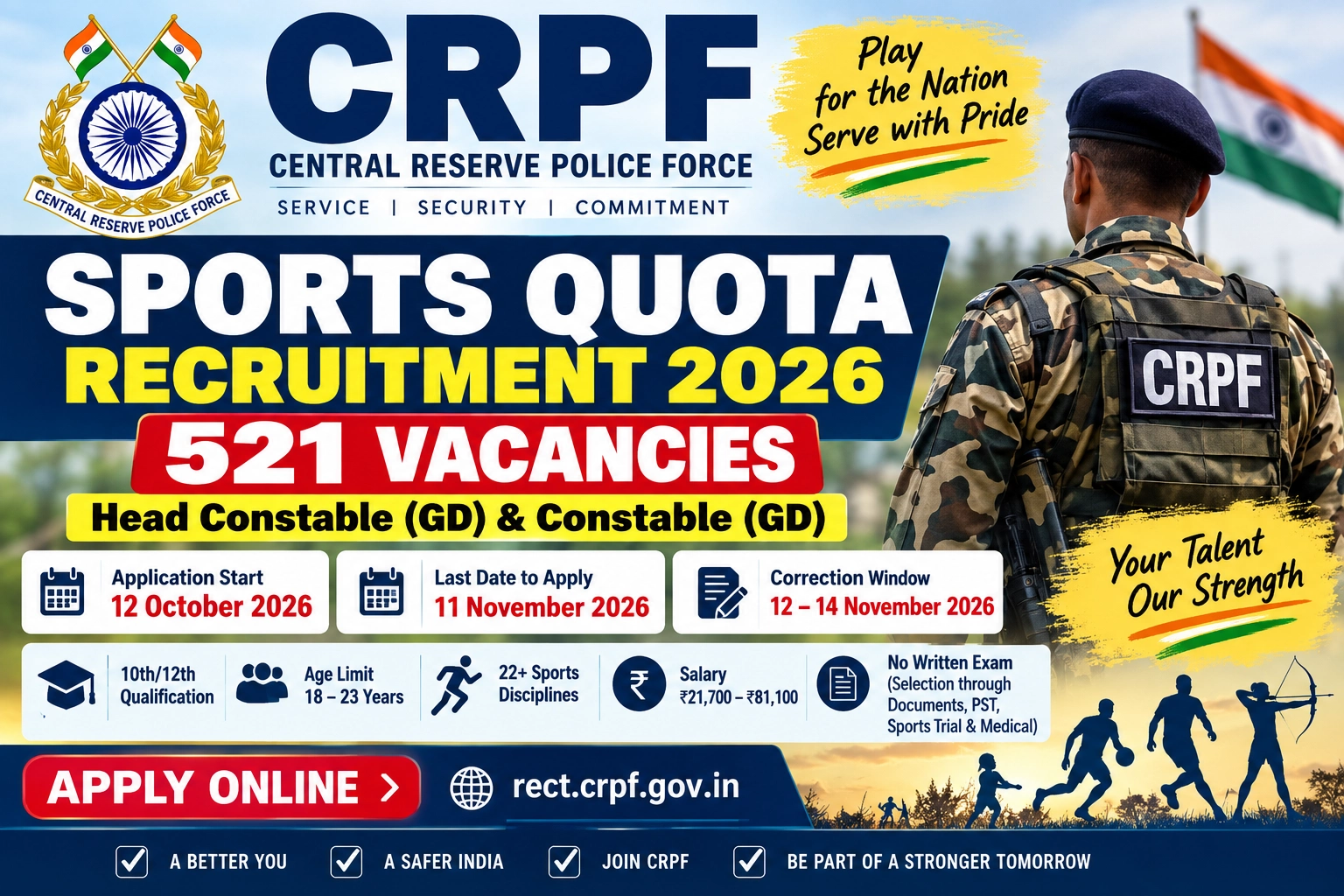 CRPF Sports Quota Recruitment 2026: 521 Posts, Apply Online