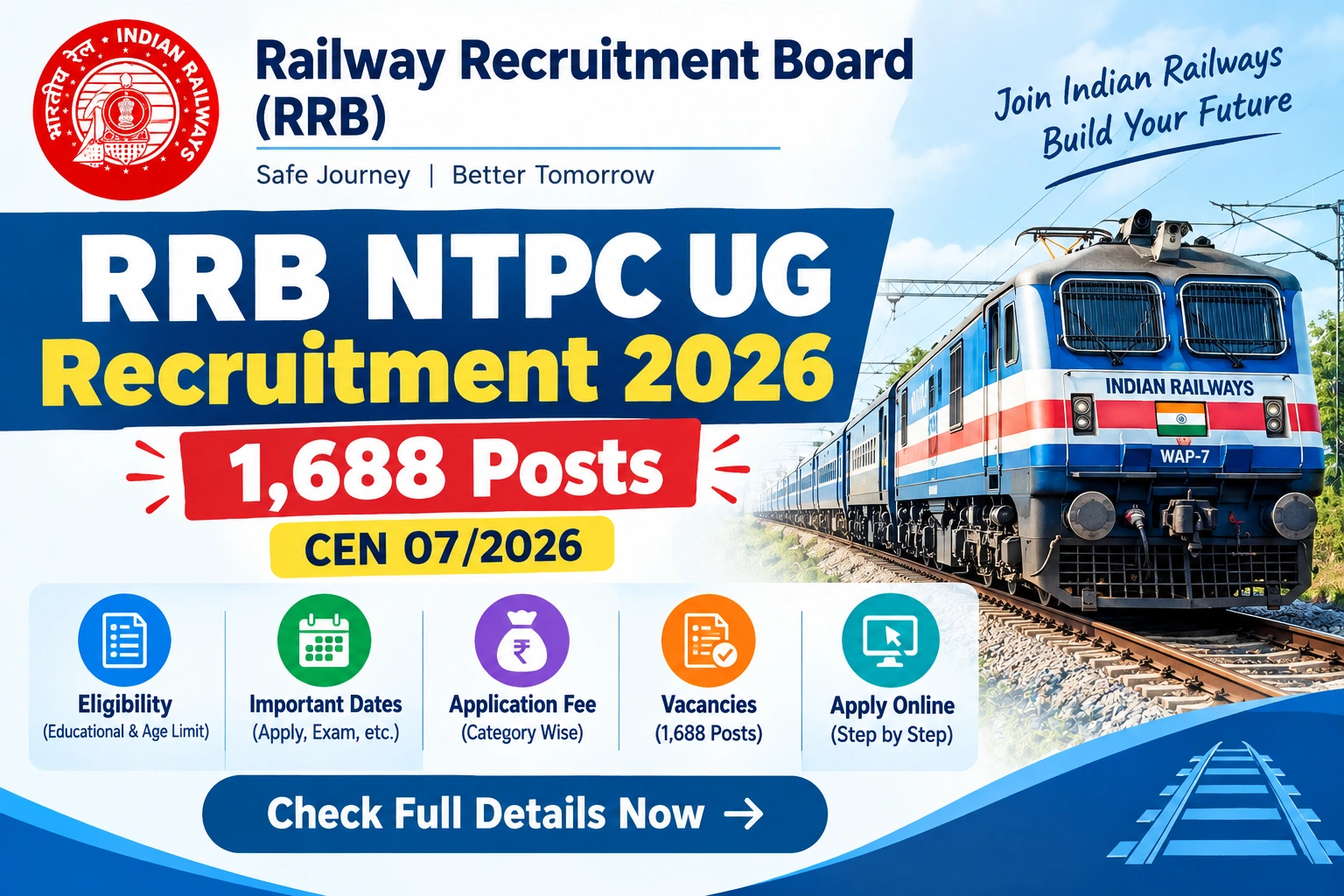 RRB NTPC UG Recruitment 2026: 1,688 Posts, CEN 07/2026