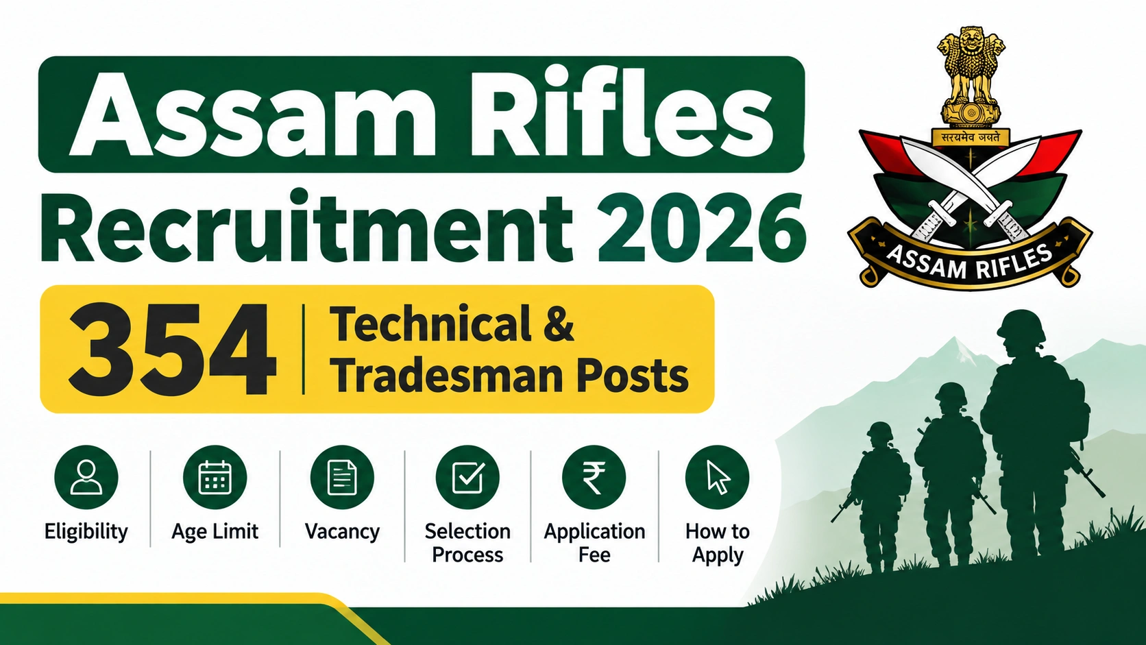 Assam Rifles Recruitment 2026: 354 Posts, Apply Online