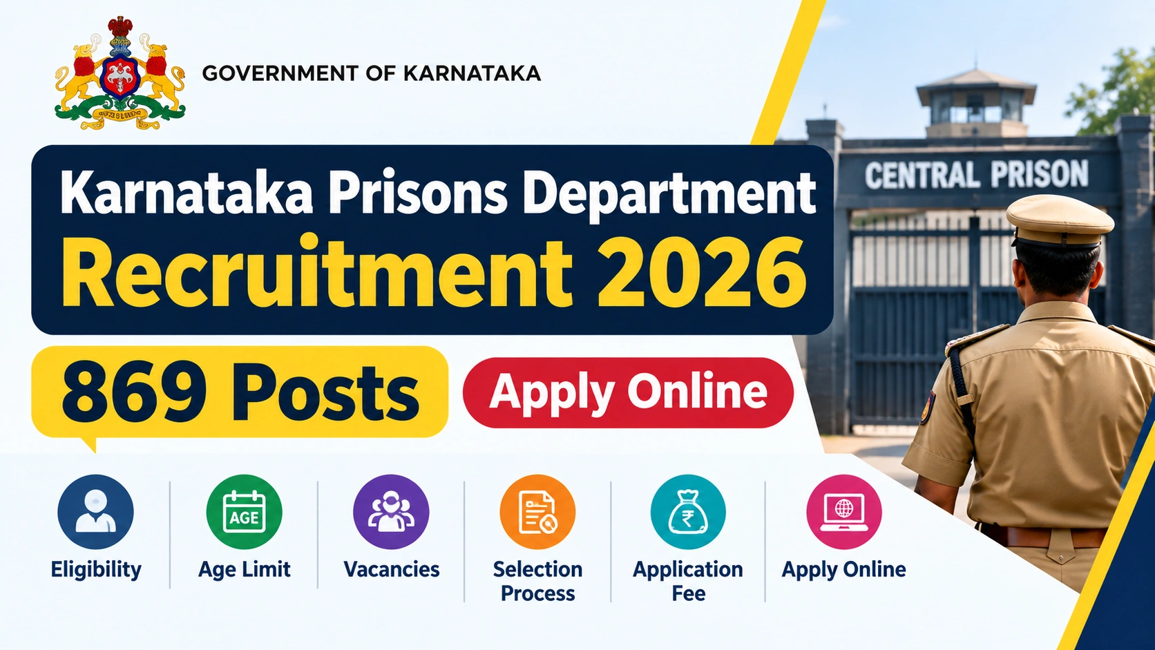 Karnataka Prisons Department Recruitment 2026: 869 Posts