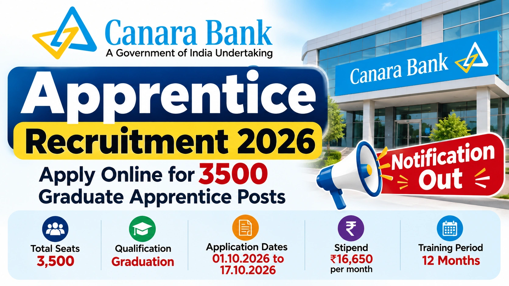 Canara Bank Apprentice Recruitment 2026: 3500 Posts