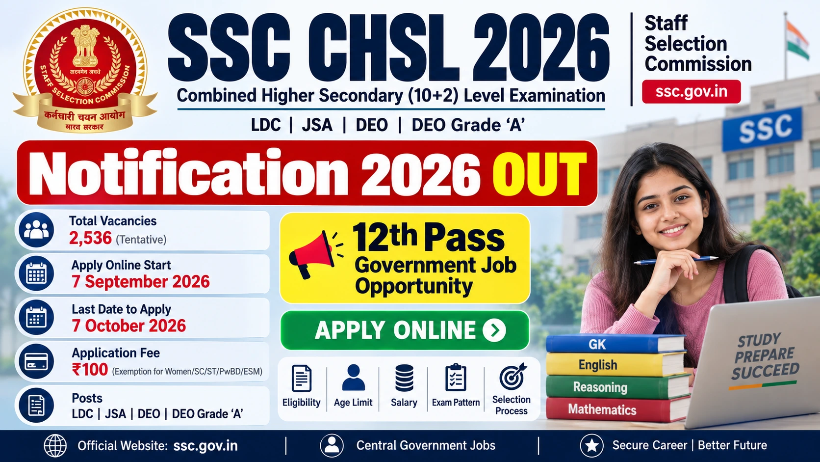 SSC CHSL Notification 2026 Out: 2536 Vacancy, Apply Online, Eligibility