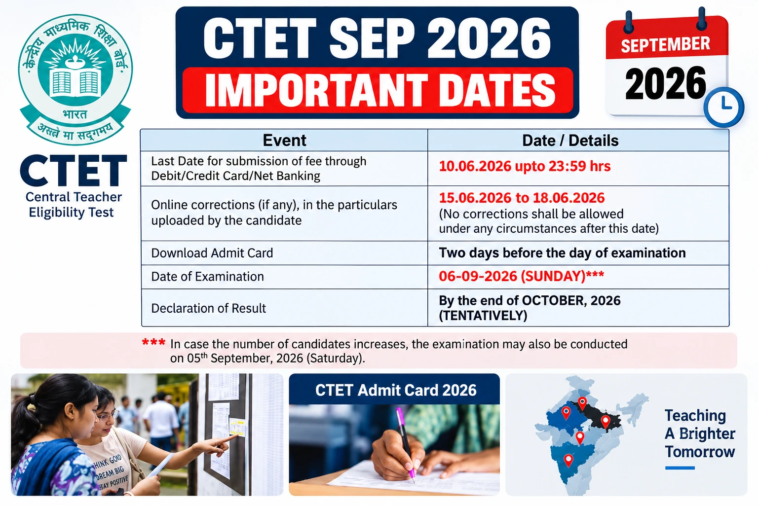 CTET September 2026 Exam Postponed: 6 September की परीक्षा टली, Revised Exam Date को लेकर बड़ा Update