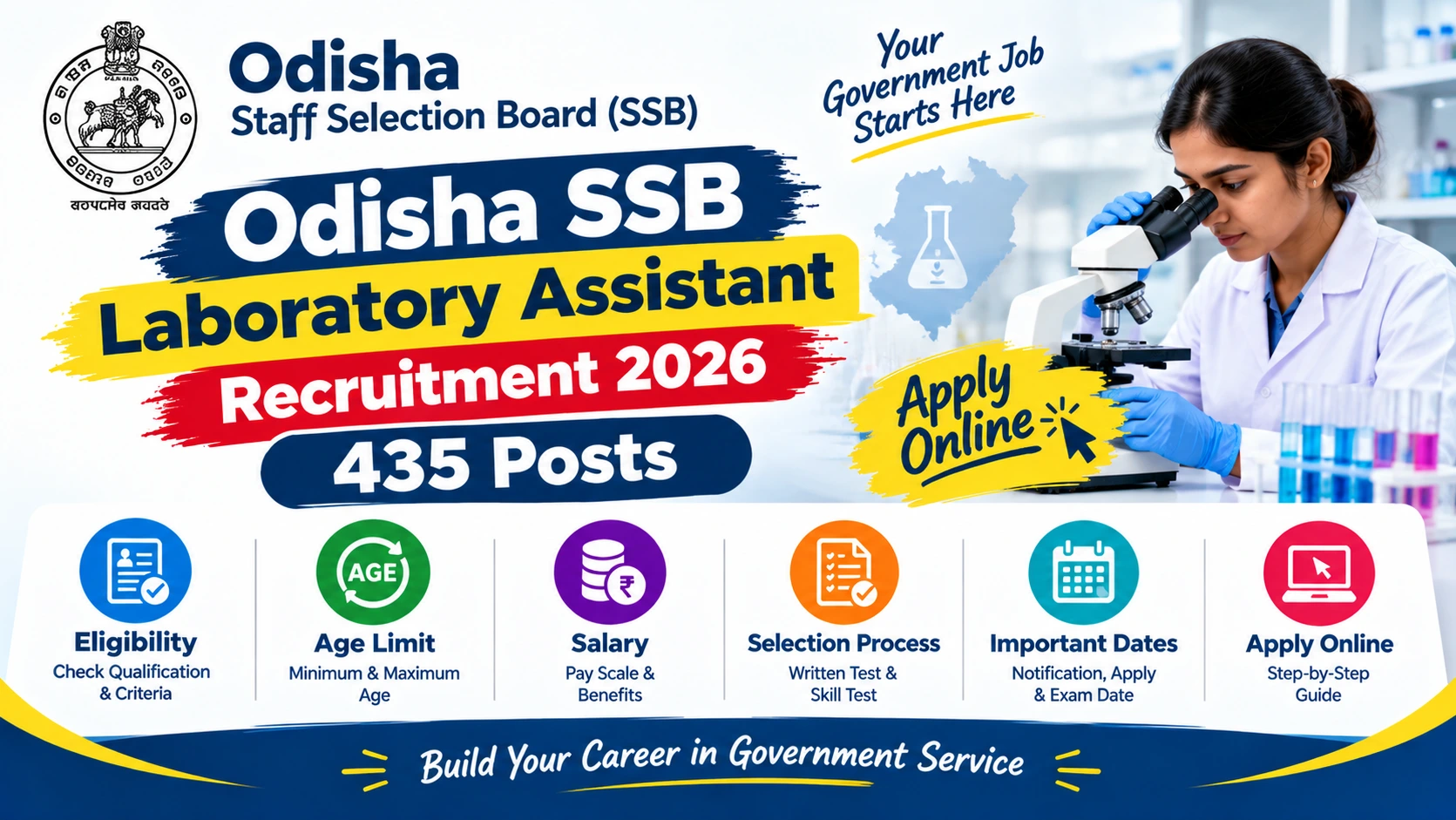 Odisha SSB Laboratory Assistant Recruitment 2026: 435 Posts, Eligibility, Salary & Apply Online
