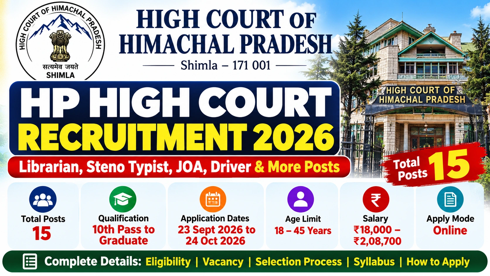 HP High Court Recruitment 2026: 15 Posts, Apply Online