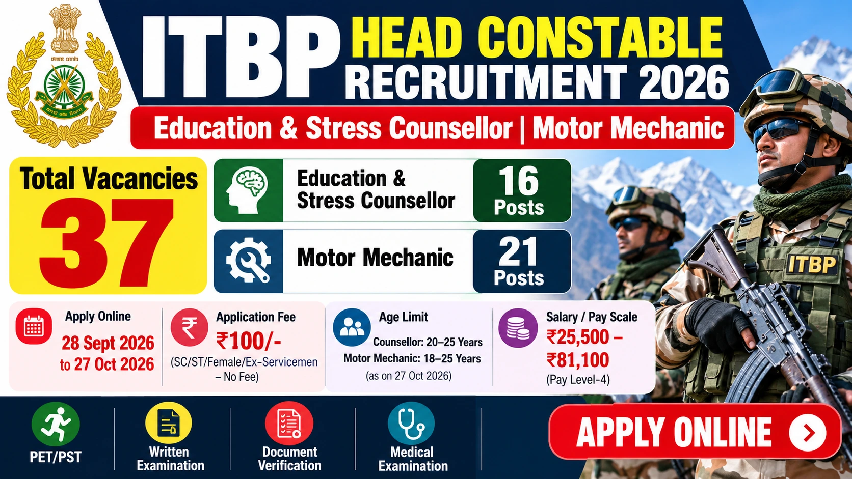 ITBP Head Constable Recruitment 2026: 37 Posts, Eligibility & Apply Online