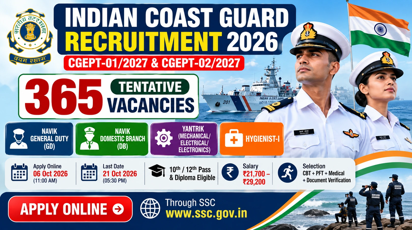 Indian Coast Guard Recruitment 2026: 365 Navik, Yantrik & Hygienist Posts, Apply Online